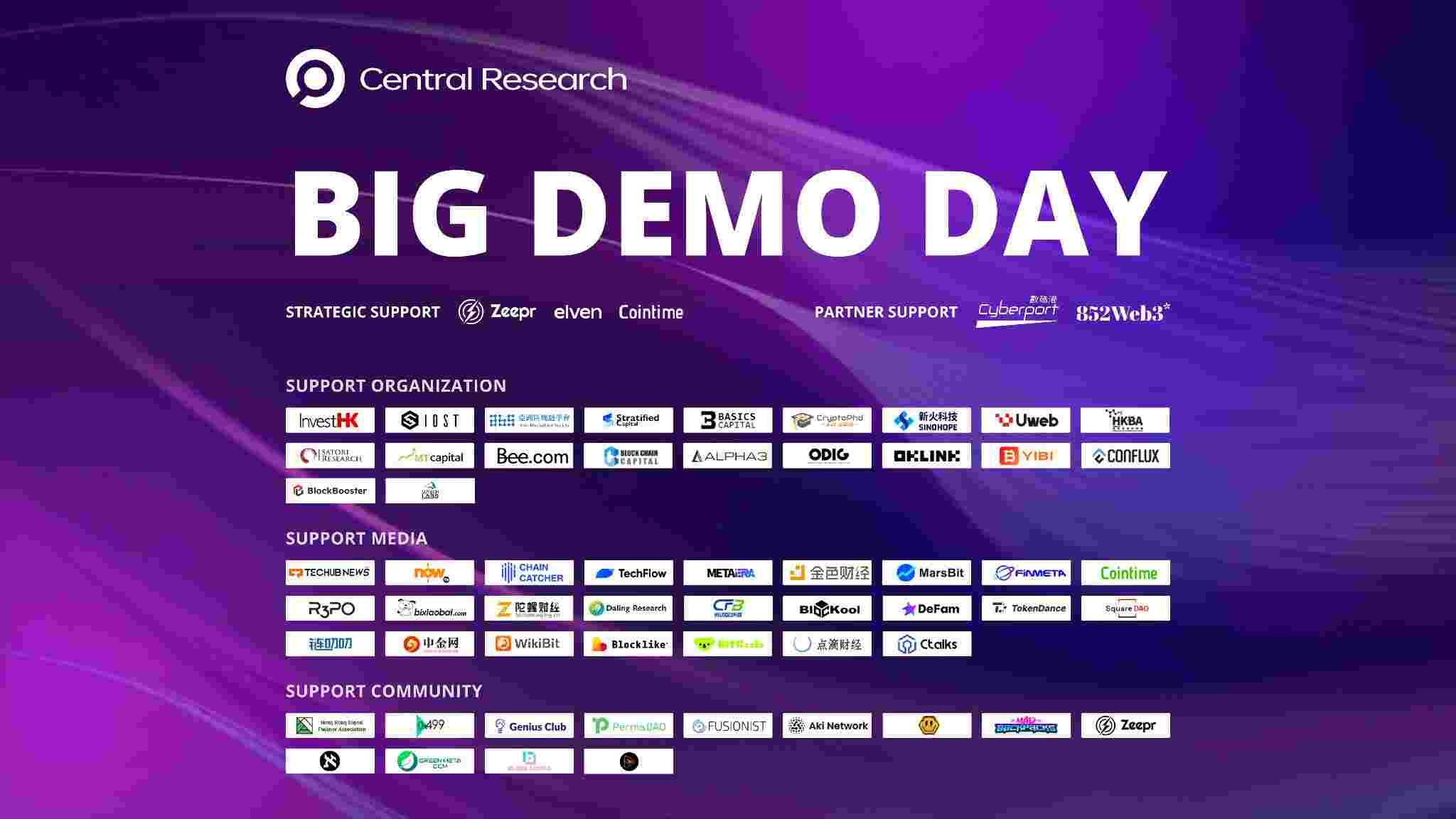 15th Big Demo Day - Central Research Cover